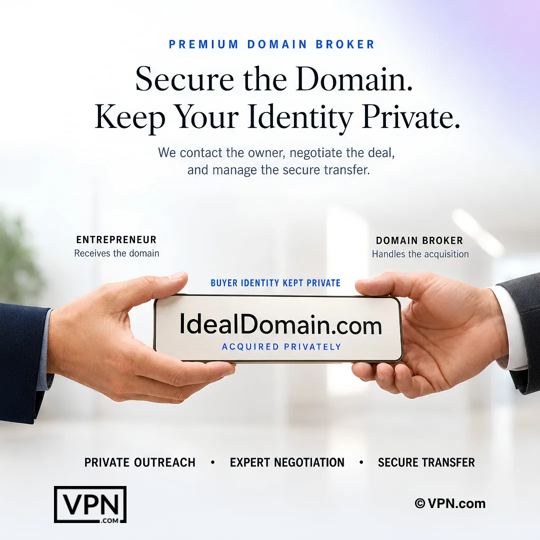 Domain broker connecting the current owner and buyer through outreach, negotiation, and secure transfer.