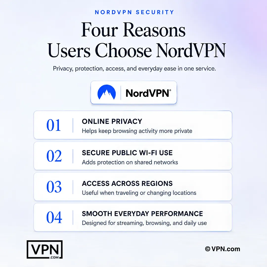 หลักฐานด้านความปลอดภัยของ NordVPN ครอบคลุมการตรวจสอบอิสระ การเข้ารหัส คิลสวิตช์ การควบคุม DNS leak และ Threat Protection