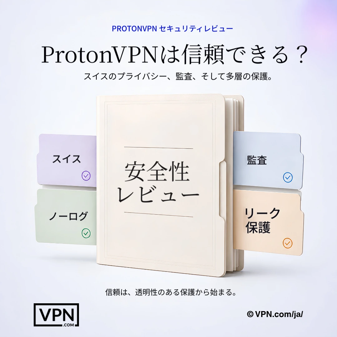 ProtonVPNセキュリティレビュー:スイスのプライバシー、監査、ノーログポリシー、リーク対策を網羅。